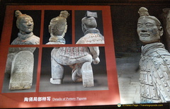 Details of Terracotta Warriors to look out for