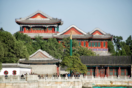 Summer Palace Pavilions and Archways
