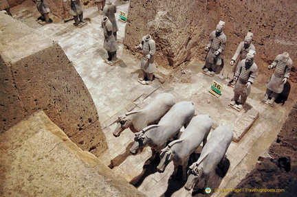 View into a Terracotta Warrior Pit